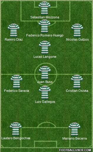 Celtic Formation 2013