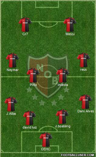 Newell's Old Boys Formation 2013