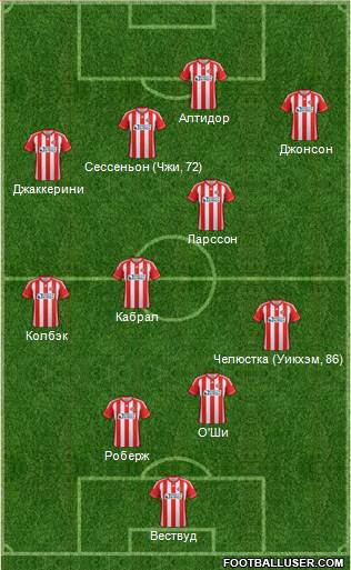 Sunderland Formation 2013