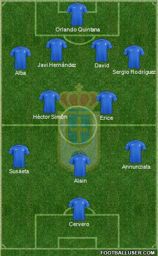 Real Oviedo S.A.D. Formation 2013