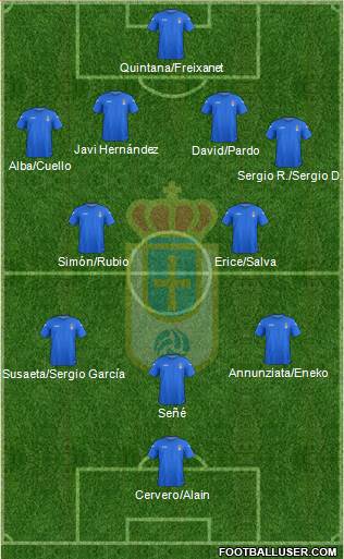 Real Oviedo S.A.D. Formation 2013