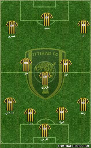 Al-Ittihad (KSA) Formation 2013