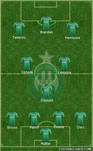 A.S. Saint-Etienne Formation 2013