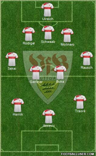 VfB Stuttgart Formation 2013