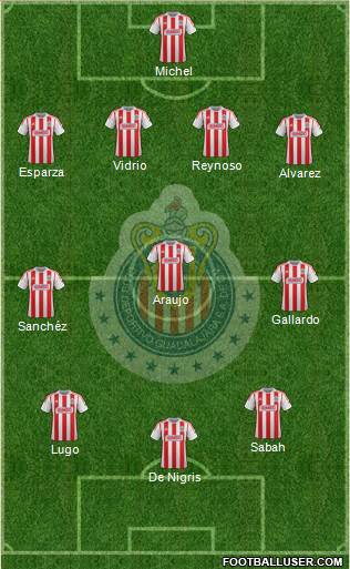 Club Guadalajara Formation 2013