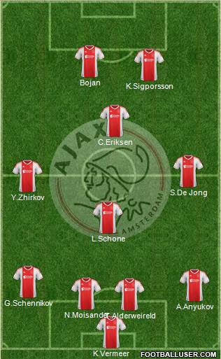 AFC Ajax Formation 2013