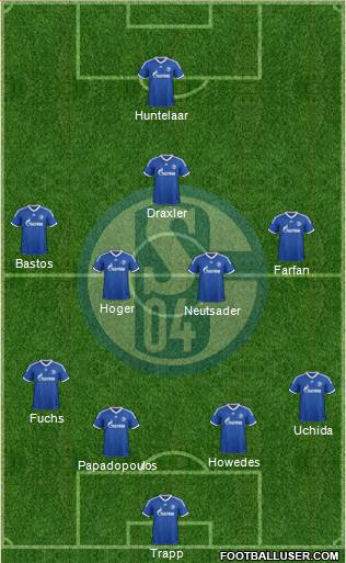 FC Schalke 04 Formation 2013