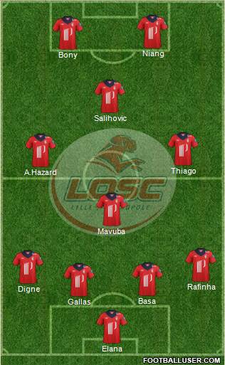 LOSC Lille Métropole Formation 2013