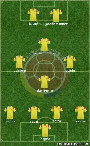 Colombia Formation 2013