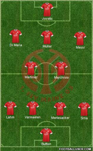 1.FSV Mainz 05 Formation 2013