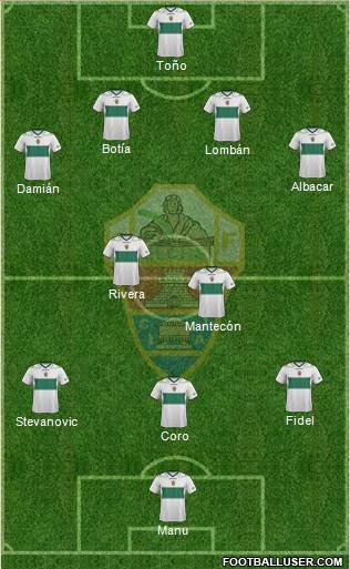 Elche C.F., S.A.D. Formation 2013