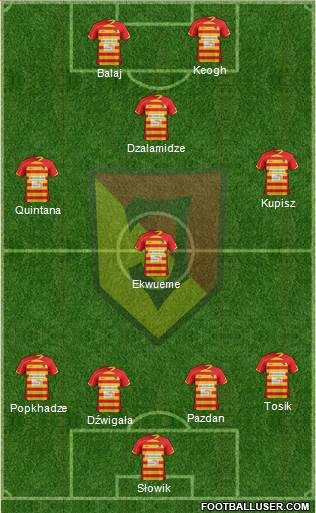 Jagiellonia Bialystok Formation 2013