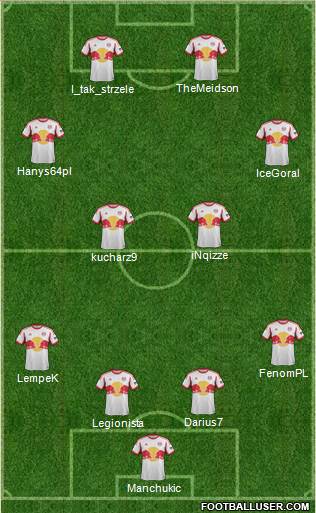 New York Red Bulls Formation 2013