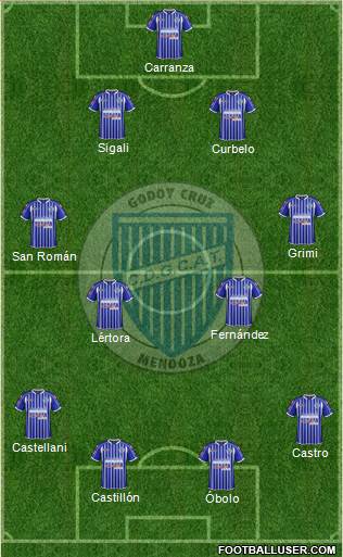 Godoy Cruz Antonio Tomba Formation 2013