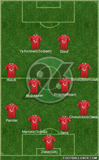 Hannover 96 Formation 2013