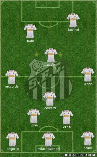 Santos FC Formation 2013