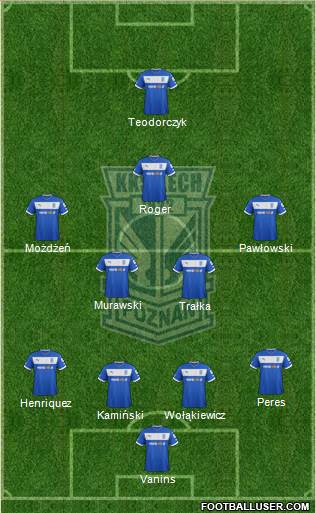 Lech Poznan Formation 2013