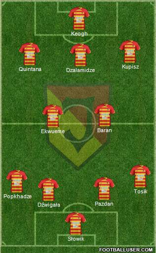 Jagiellonia Bialystok Formation 2013