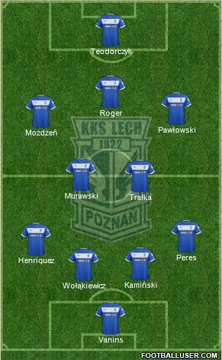 Lech Poznan Formation 2013