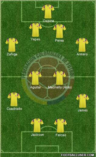 Colombia Formation 2013