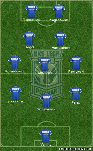 Lech Poznan Formation 2013