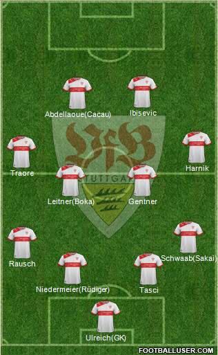 VfB Stuttgart Formation 2013