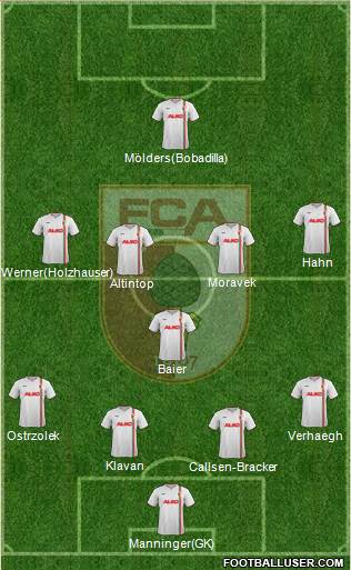 FC Augsburg Formation 2013