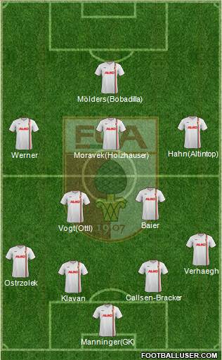 FC Augsburg Formation 2013