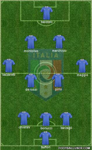 Italy Formation 2013