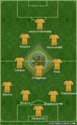 Braunschweiger TSV Eintracht Formation 2013