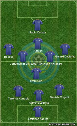 Kazakhstan Formation 2013