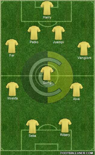 Comunicaciones Formation 2013