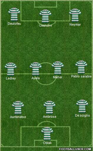 Celtic Formation 2013