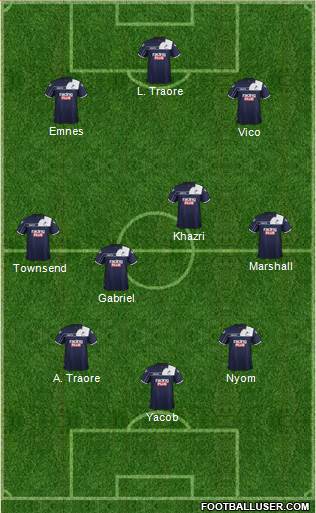 Millwall Formation 2013