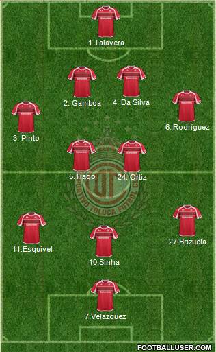 Deportivo Toluca Formation 2013