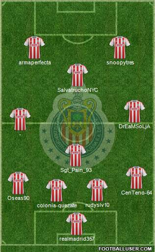 Club Guadalajara Formation 2013