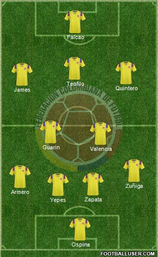 Colombia Formation 2013