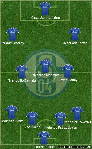 FC Schalke 04 Formation 2013