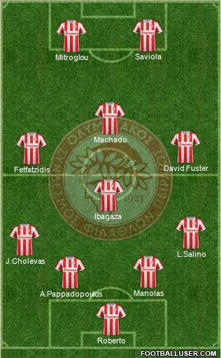 Olympiakos SF Piraeus Formation 2013