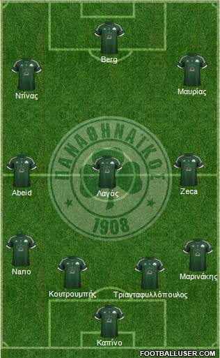 Panathinaikos AO Formation 2013