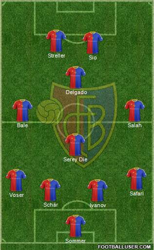 FC Basel Formation 2013