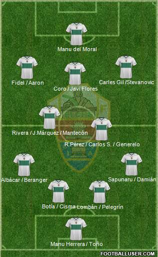 Elche C.F., S.A.D. Formation 2013