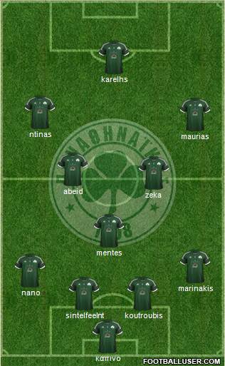 Panathinaikos AO Formation 2013