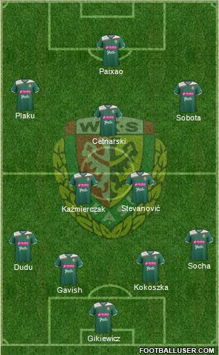 WKS Slask Wroclaw Formation 2013