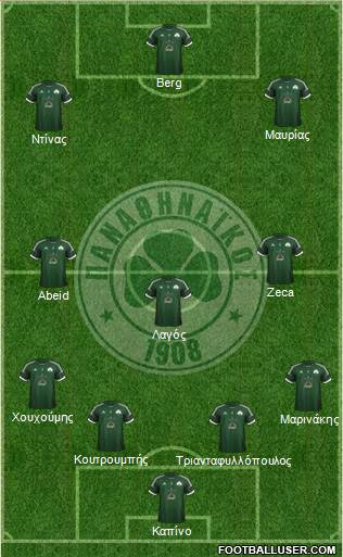 Panathinaikos AO Formation 2013