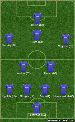 Portsmouth Formation 2013