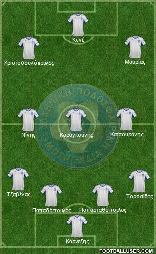 Greece Formation 2013