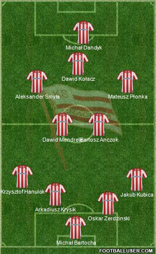 Cracovia Krakow Formation 2013