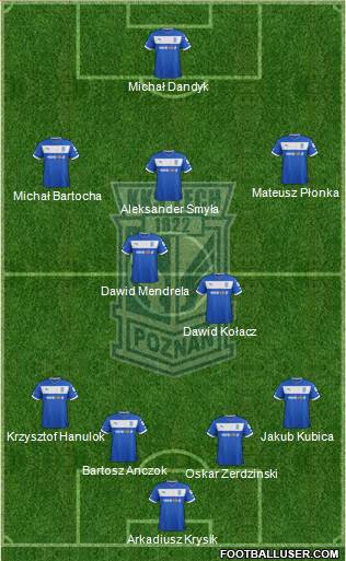 Lech Poznan Formation 2013