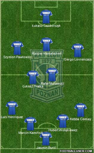 Lech Poznan Formation 2013